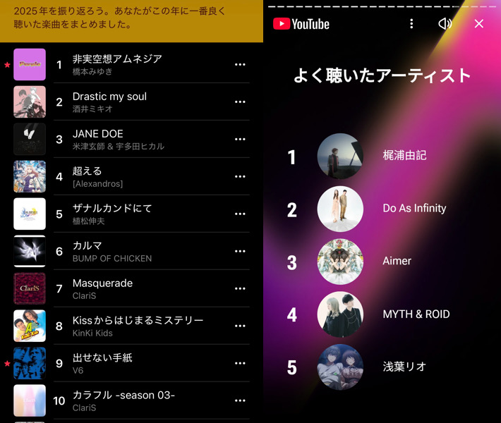 2025年の振り返りと2026年の目標